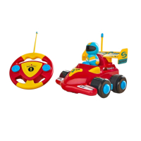 RC raceauto tweeknops (afstandsbediening)